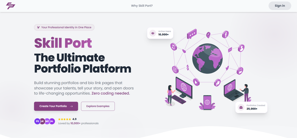 SkillPort